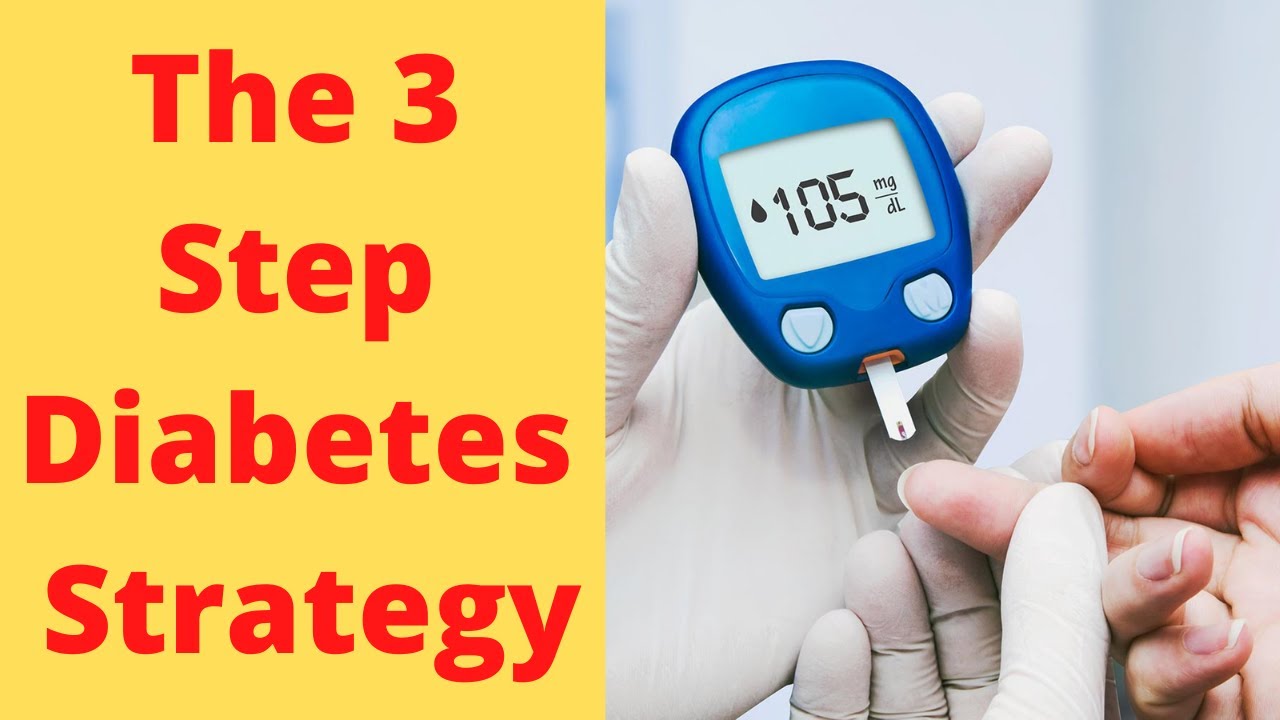 Treat Type 2 Diabetes Naturally pricing